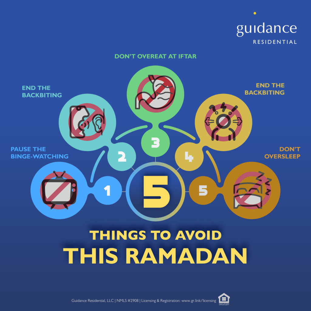 Things to avoid during the month of Ramadan